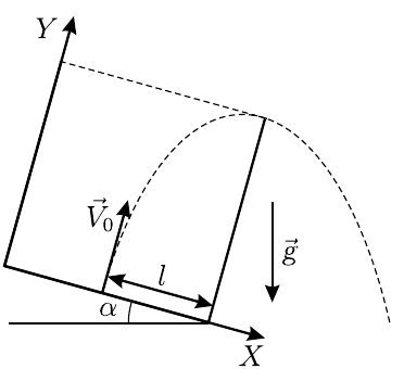 Рисунок