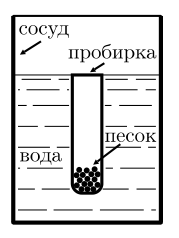 Рисунок