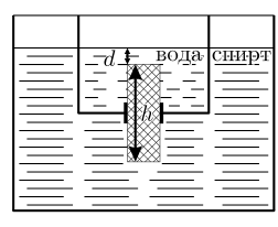 Рисунок