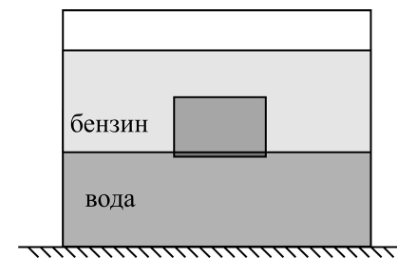 Рисунок