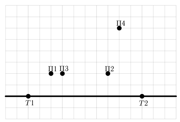 Рисунок
