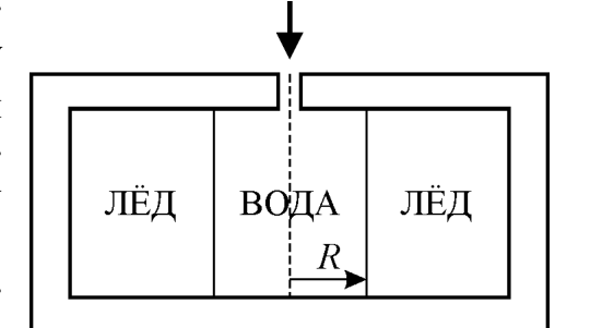 Рисунок