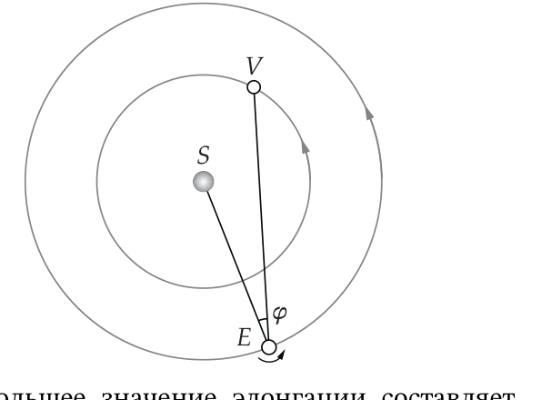 Рисунок