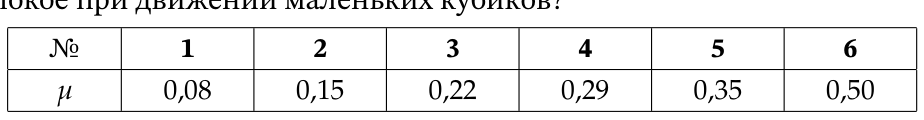 Рисунок
