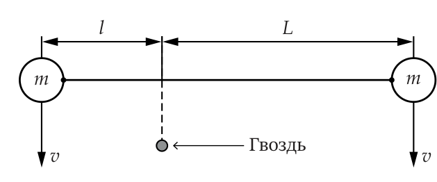 Рисунок
