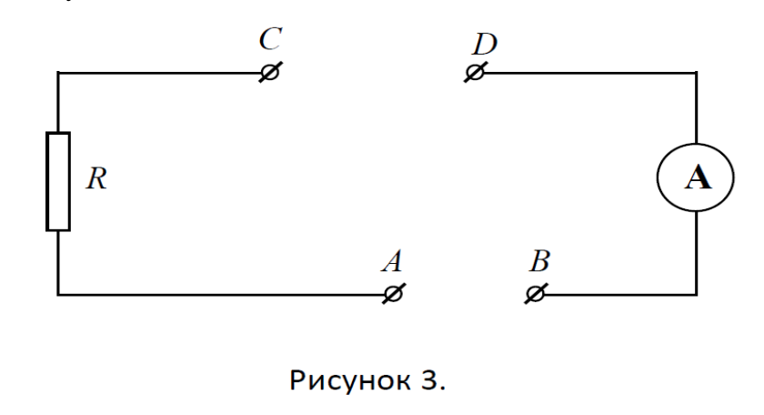 Рисунок