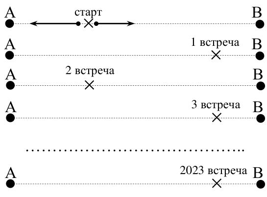 Рисунок