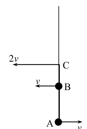 Рисунок