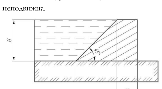 Рисунок