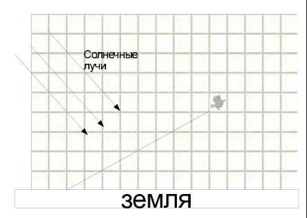 Рисунок