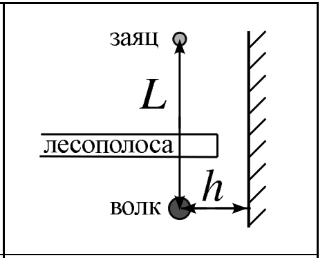 Рисунок