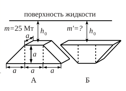 Рисунок