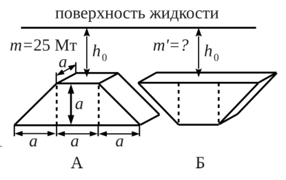 Рисунок
