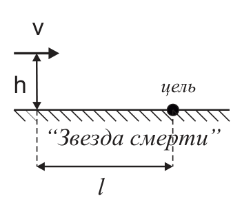 Рисунок