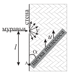 Рисунок