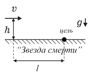 Рисунок