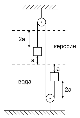 Рисунок