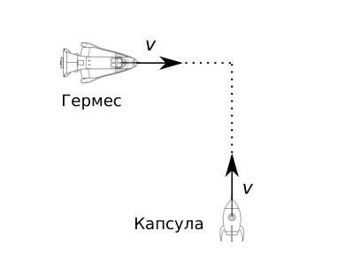 Рисунок
