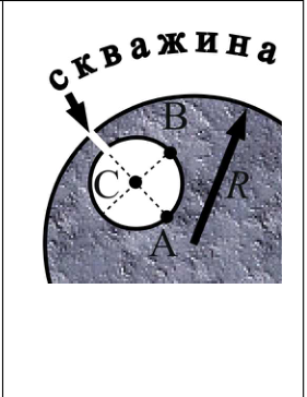 Рисунок