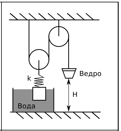 Рисунок