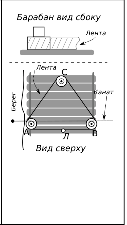 Рисунок