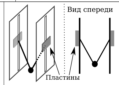 Рисунок