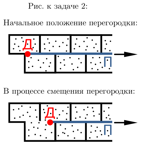 Рисунок