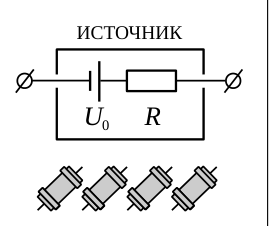 Рисунок