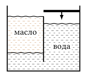 Рисунок
