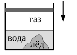 Рисунок