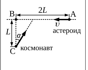 Рисунок