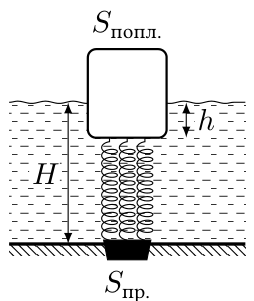 Рисунок