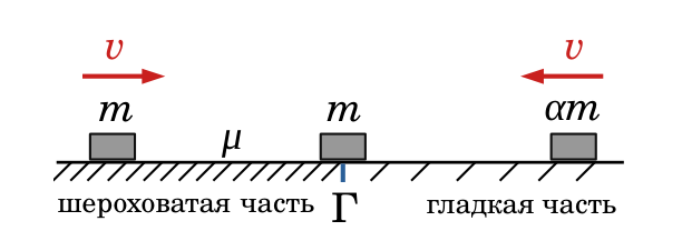 Рисунок
