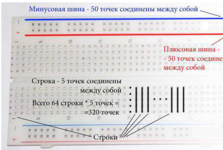 Рисунок