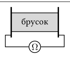 Рисунок
