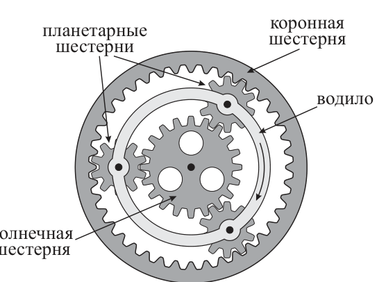 Рисунок