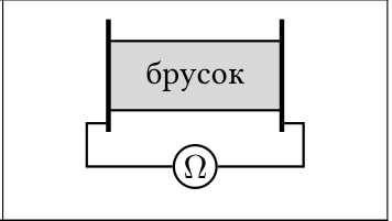 Рисунок