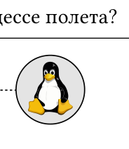 Рисунок