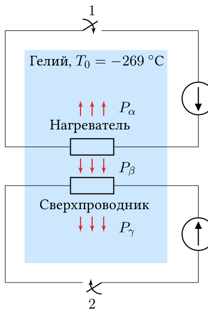 Рисунок