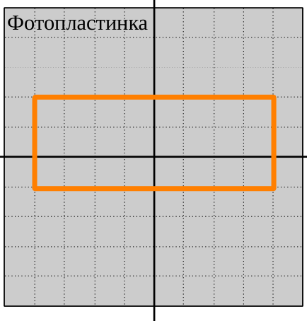 Рисунок