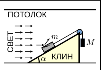 Рисунок