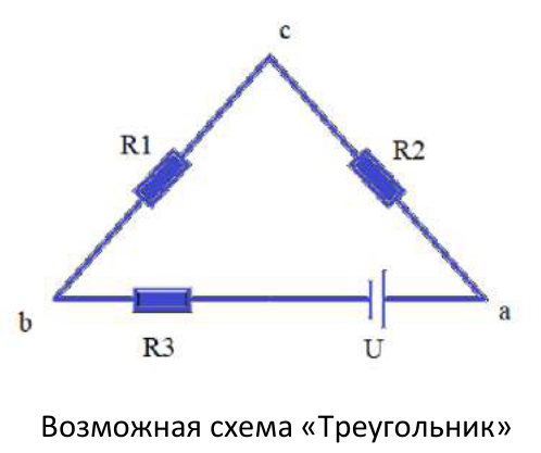 Рисунок