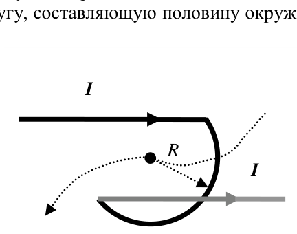 Рисунок
