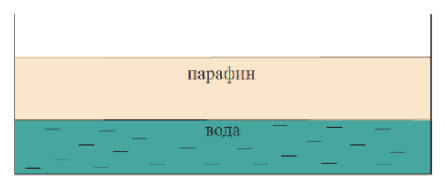Рисунок