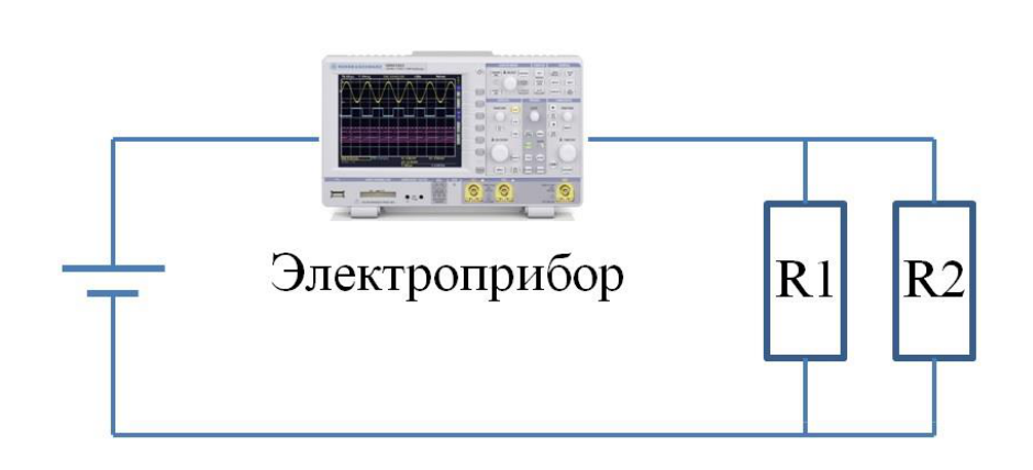 Рисунок