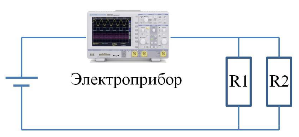 Рисунок