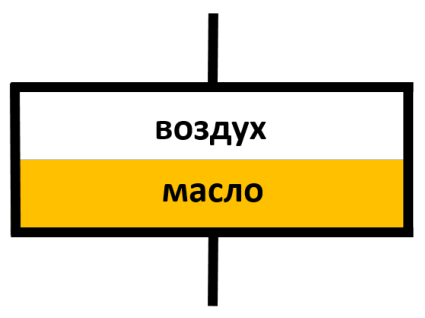 Рисунок