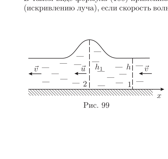 Рисунок
