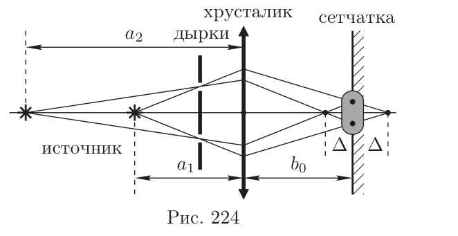 Рисунок