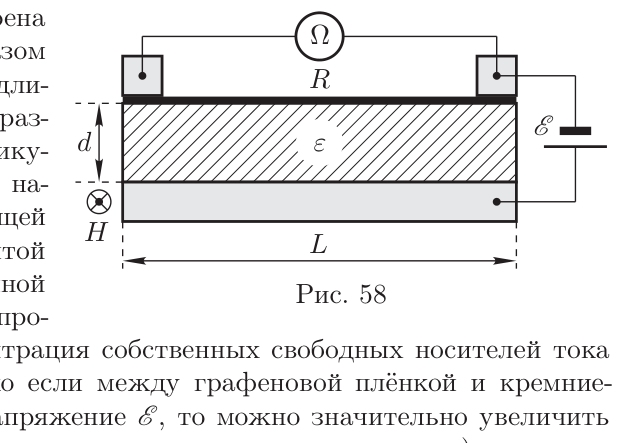 Рисунок